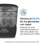 Fórmula Pro Advanced Black + Conjunto de Secador Esterilizador Avançado - product thumbnail