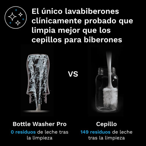 Bottle Washer Pro (Lava, esteriliza y seca automáticamente) - product thumbnail