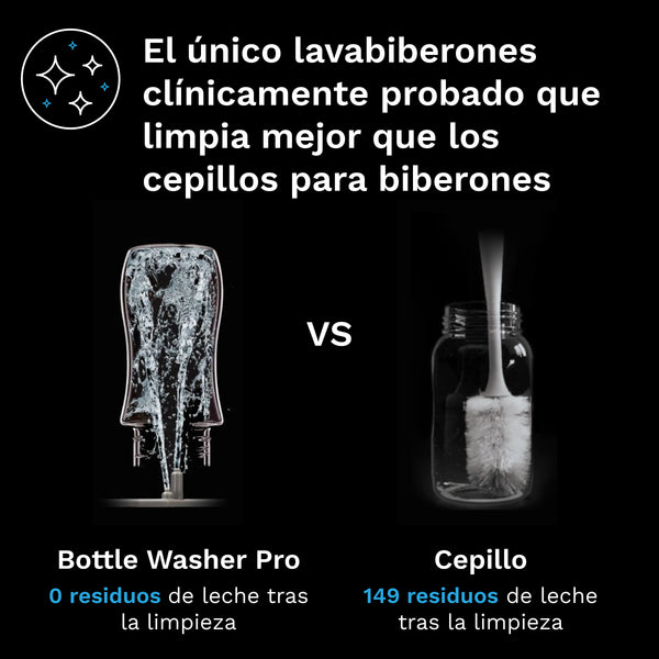 Bottle Washer Pro (Lava, esteriliza y seca automáticamente) - product thumbnail
