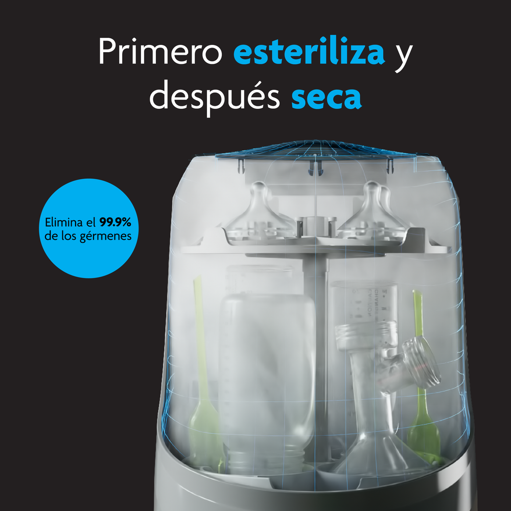 Bottle Washer Pro (Lava, esteriliza y seca automáticamente) - product thumbnail