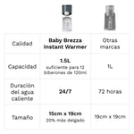 Instant Warmer - Calentador de agua instantáneo para biberones - product thumbnail