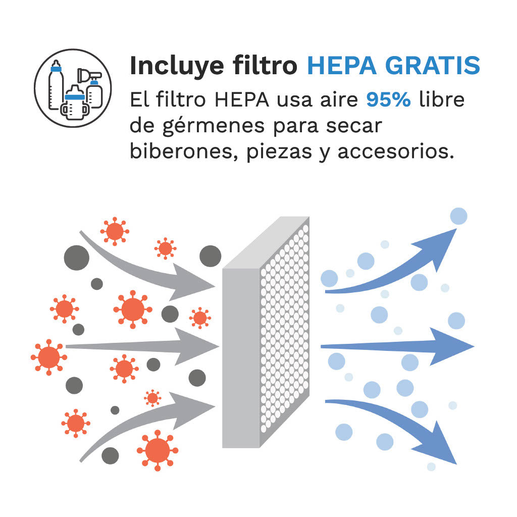 One Step® Sterilizer and Dryer Advanced — Esteriliza y seca un 33% más rápido