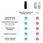 Calienta Biberones Portátil Superfast - product thumbnail