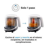 One Step Food Maker Deluxe