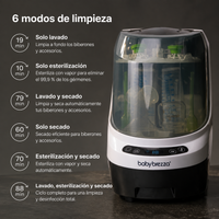 Bottle Washer Pro – Lavabiberones, Esterilizador y Secador Automático