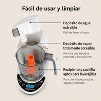 One Step Food Maker Deluxe