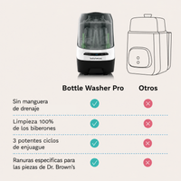Bottle Washer Pro – Lavabiberones, Esterilizador y Secador Automático