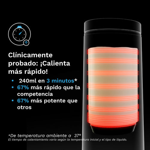 Superfast Portable Bottle Warmer - Calienta Biberones Superrápido Portátil (PREVENTA) - product thumbnail
